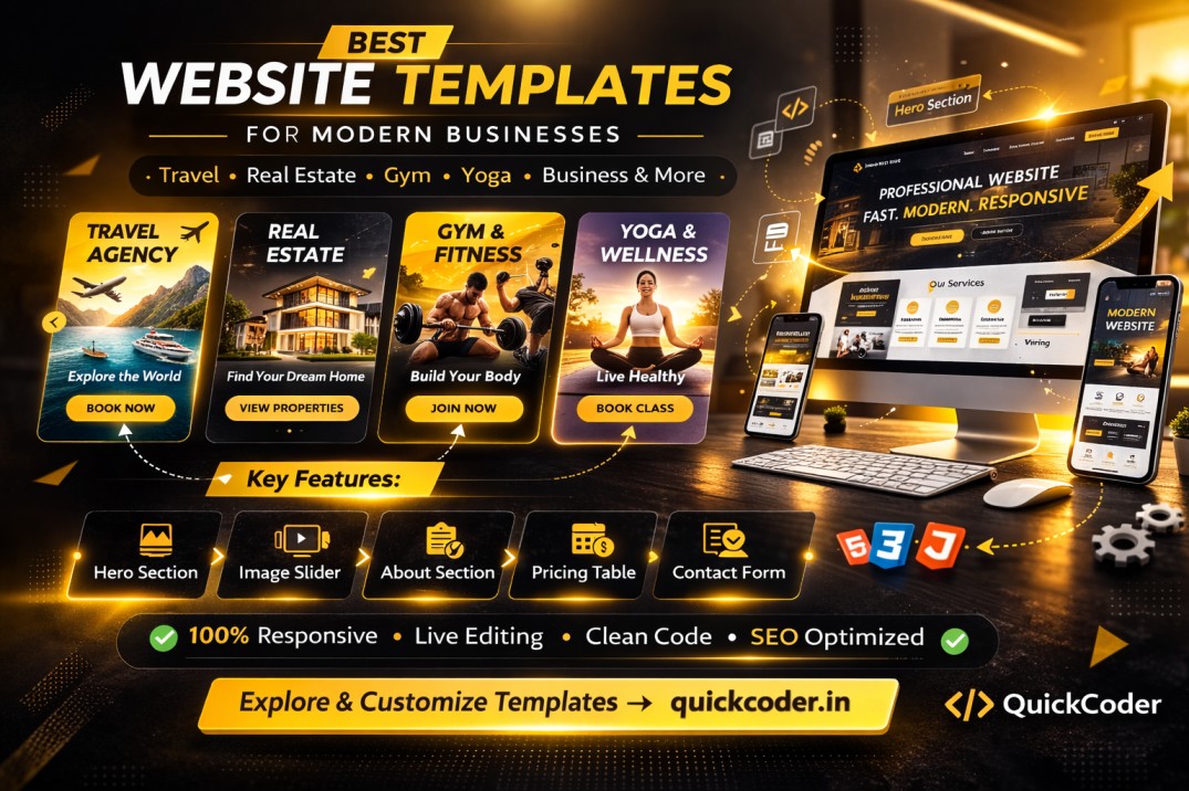 Best Website Templates for Modern Businesses: Travel, Real Estate, Gym, Yoga and More