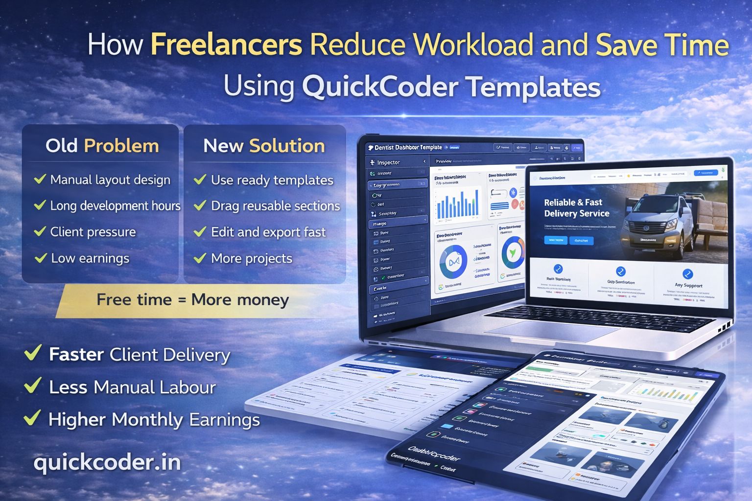 How Freelancers Reduce Workload and Save Time Using QuickCoder Template